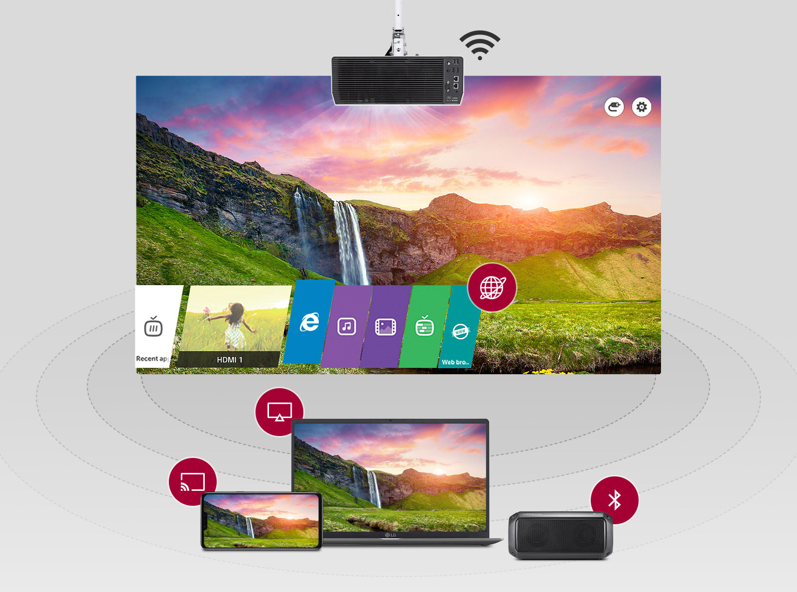ProBeam LG BF60PST 6000 Liumenų WUXGA Lazerinis Projektorius. Universalus kompaktiško dydžio, našumo ir vertės derinys aprašymas - Prekės nuotrauka
