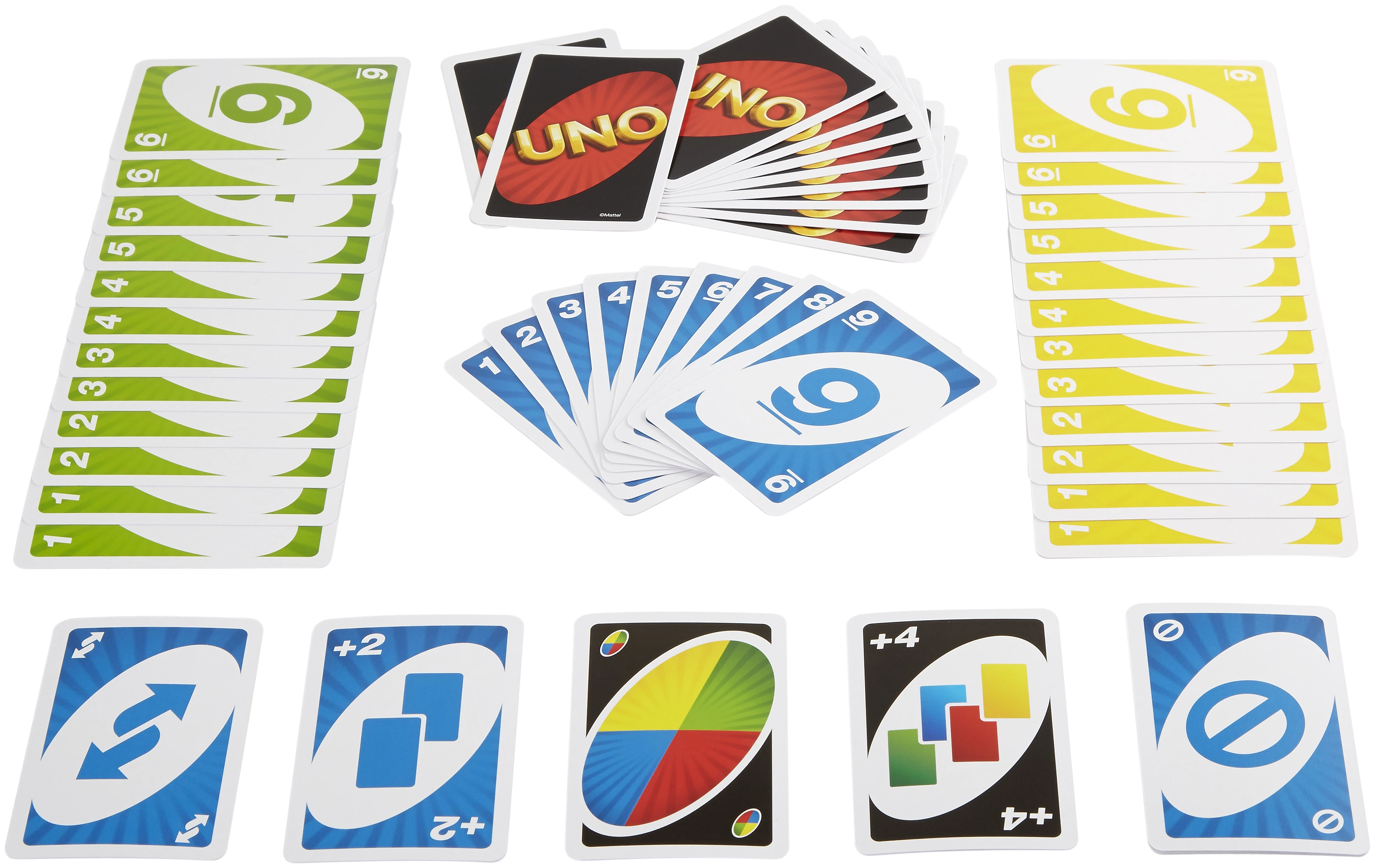 Mattel Kortų žaidimas UNO aprašymas - Prekės nuotrauka