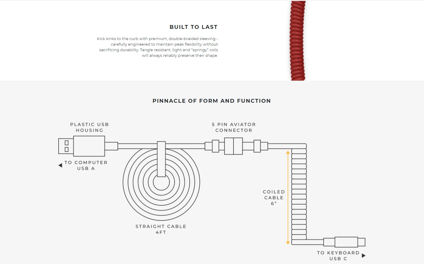 Glorious Coiled Cable, Klaviatūros kabelis, Ghost White aprašymas - Prekės nuotrauka
