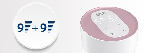 LOVI dviejų etapų elektrinis pientraukis prolactis 3D soft, 50/050exp aprašymas - Prekės nuotrauka
