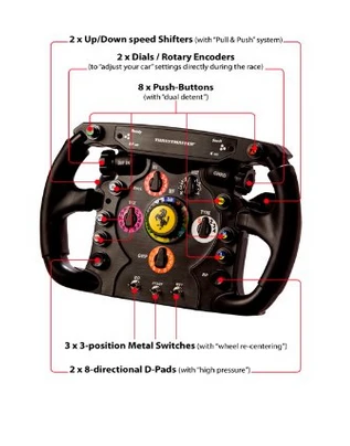 „Thrustmaster Ferrari F1“ ratų priedas aprašymas - Prekės nuotrauka