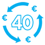 40d. Grąžinimo garantija