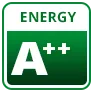 Energijos klasė