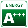 Energijos klasė