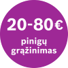 Bosch Cashback akcija