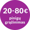 Bosch Cashback akcija