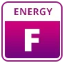 Energijos klasė