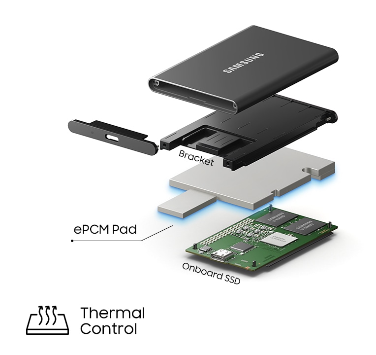 Išorinis kietasis diskas SSD SAMSUNG|T7/1TB/USB 3.2/Rašymo greitis 1000 MBytes/sec/Skaitymo greitis 1050 MBytes/sec/MU-PC1T0H/WW aprašymas - Prekės nuotrauka