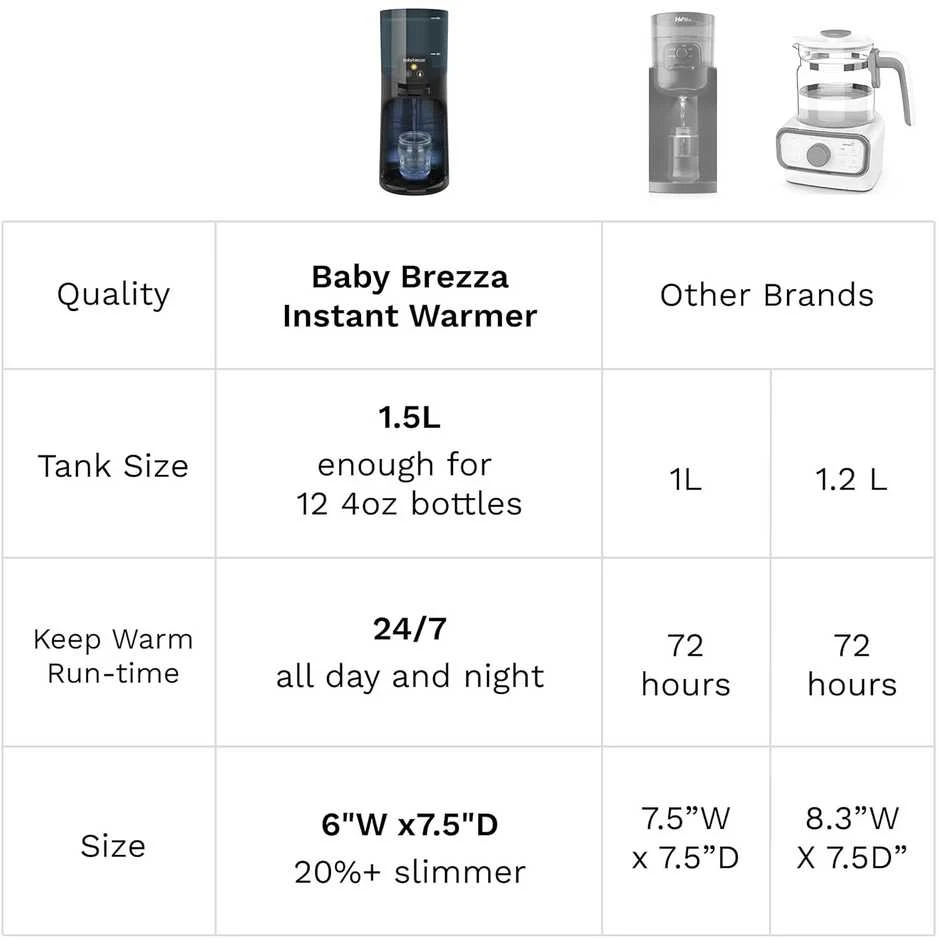 BABY BREZZA MOMENTINIS VANDENS ŠILDYTUVAS INSTANT WARMER, Juodas