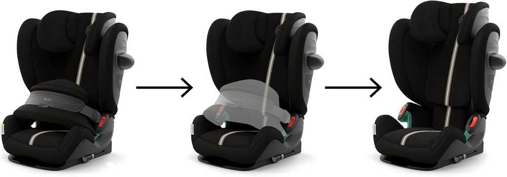 CYBEX PALLAS G2 I-SIZE PLUS AUTOMOBILINĖ KĖDUTĖ, MOON Juodas
