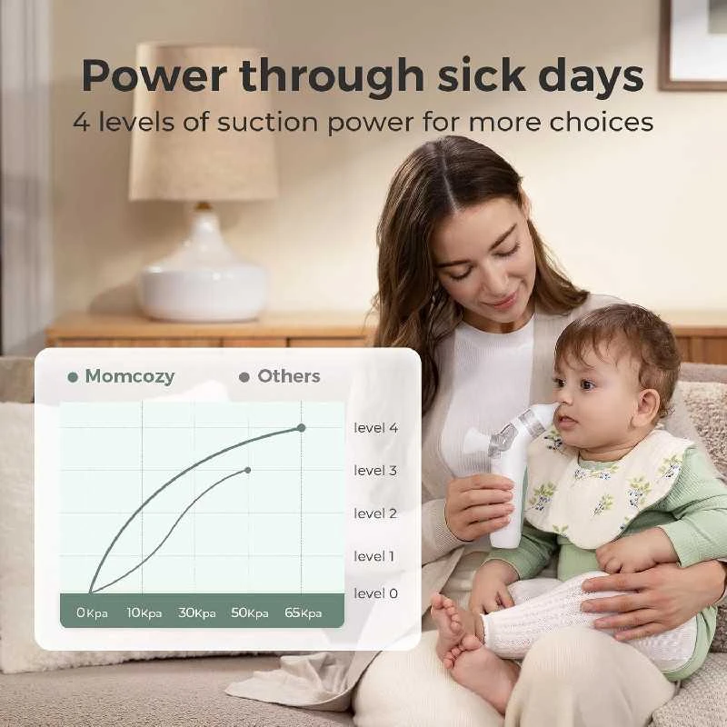 MOMCOZY 2IN1 ELEKTRINIS NOSIES ASPIRATORIUS SU PURKŠTUKU BREEZYCLEAR