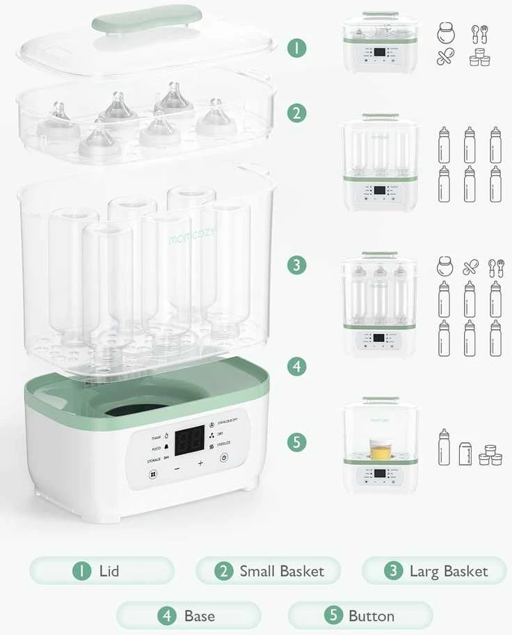 Momcozy sterilizatoriaus sudedamųjų dalių schema