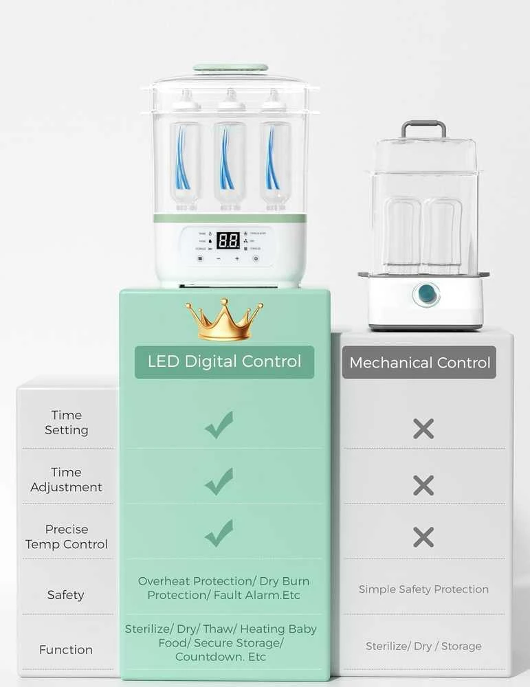 Momcozy sterilizatorius: LED skaitmeninio valdymo palyginimas