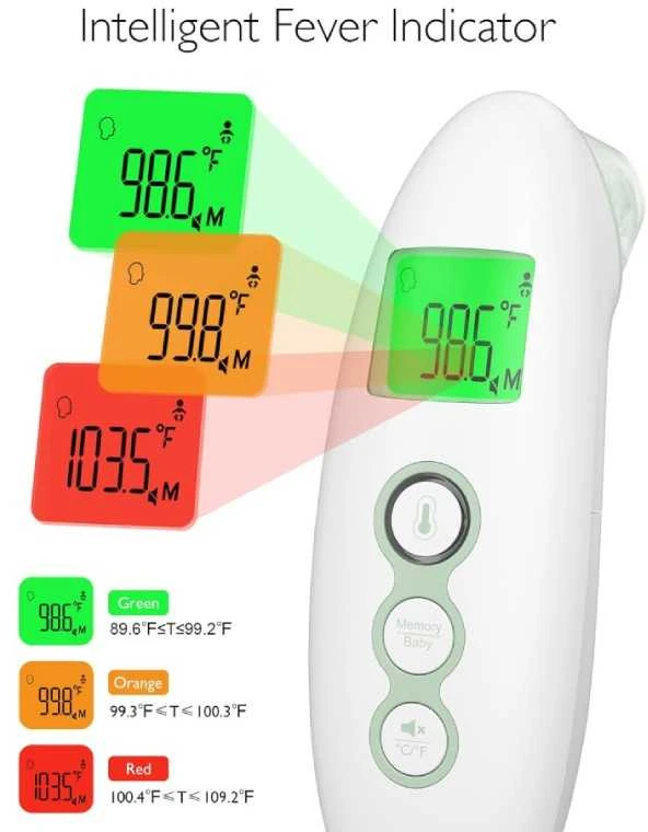 MOMCOZY BEKONTAKTIS KAKTOS IR AUSIES TERMOMETRAS