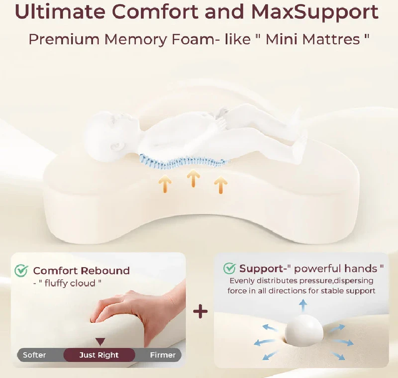 MOMCOZY COZYPRO MAITINIMO PAGALVĖ, Baltas