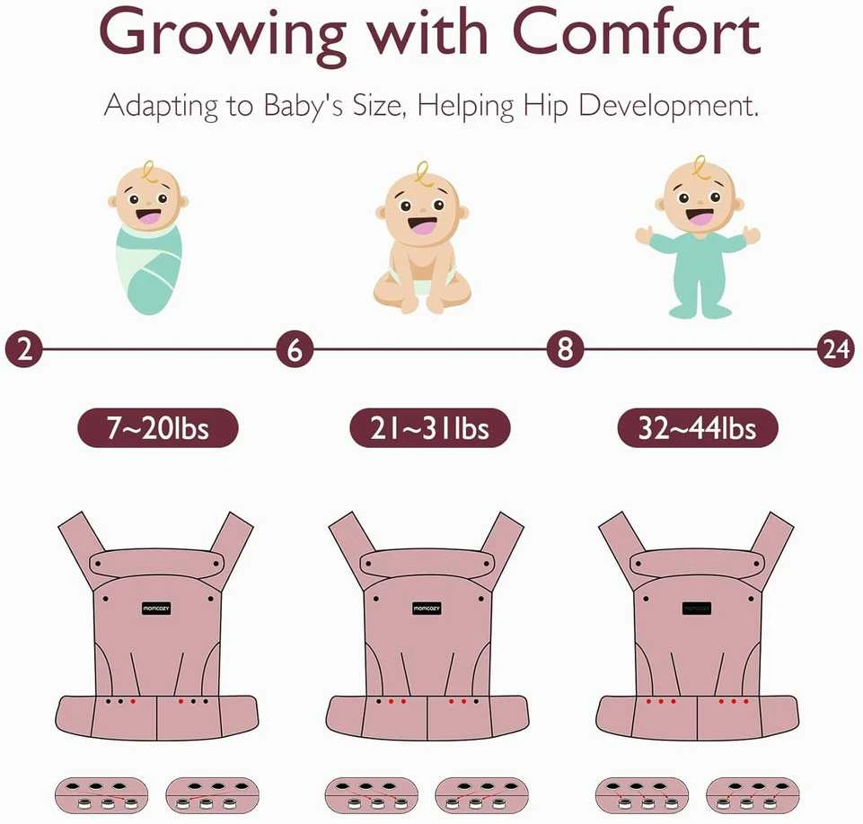 Momcozy ergonominė kūdikių nešioklė