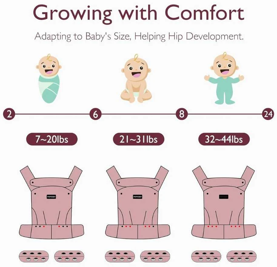 MOMCOZY ERGONOMINĖ KŪDIKIŲ NEŠIOKLĖ, PILKA