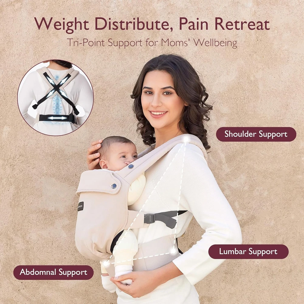 MOMCOZY ERGONOMINĖ KŪDIKIŲ NEŠIOKLĖ, SMĖLINĖ