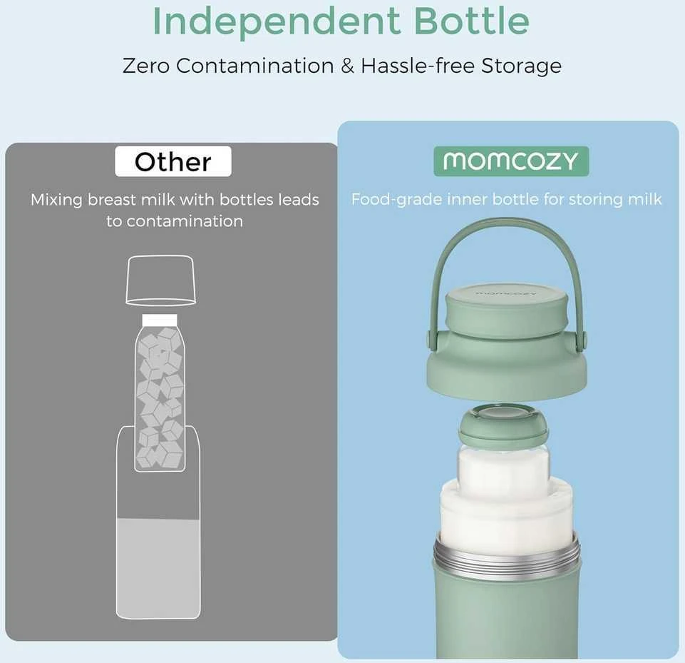 MOMCOZY KELIONINIS MOTINOS PIENO ŠALDIKLIS
