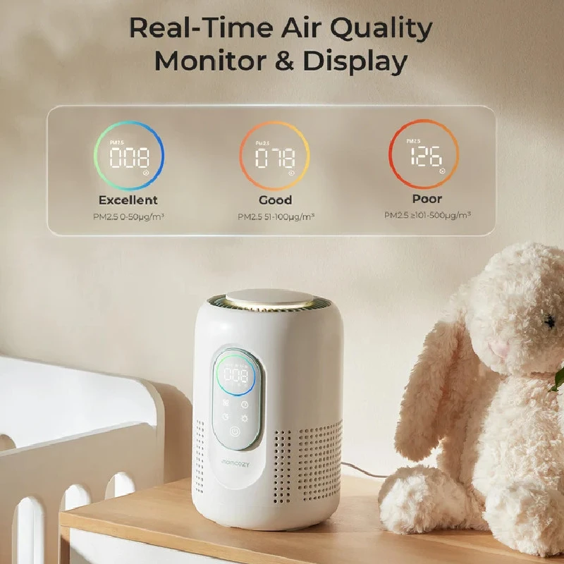 MOMCOZY KŪDIKIO KAMBARIO ORO VALYTUVAS COZYBREATH