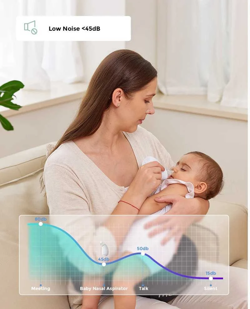 MOMCOZY KŪDIKIŲ NOSIES ASPIRATORIUS SU ILGAI LAIKANČIA BATERIJA