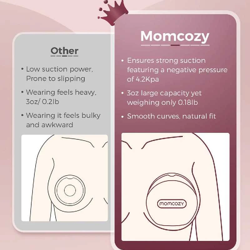 MOMCOZY MOTINOS PIENO SURINKIMO TALPA, 90 ML, 1 VNT.