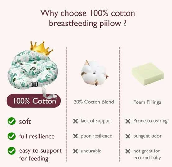 MOMCOZY PRISITAIKANTI MAITINIMO PAGALVĖ, Žalias LEAVES