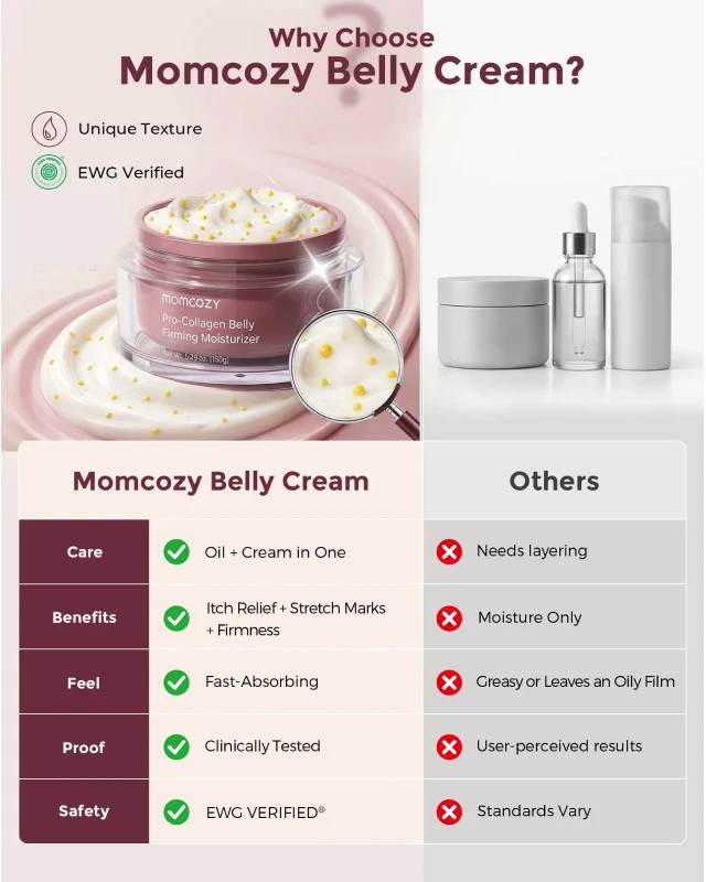 MOMCOZY STANGRINAMASIS KŪNO KREMAS NUO STRIJŲ SU KOLAGENU, 30 G