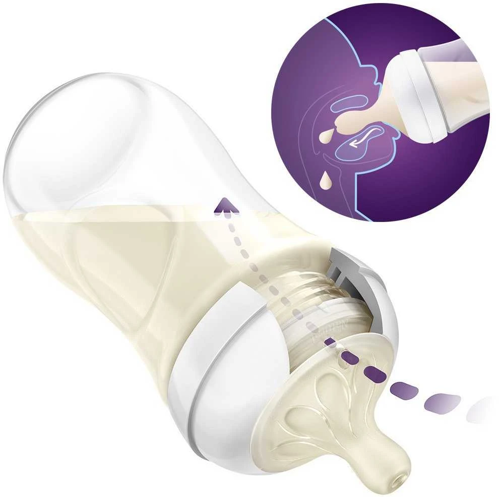 PHILIPS AVENT NATURAL RESPONSE BUTELIUKŲ RINKINYS, 260 ML, 1 MĖN.+, 3 VNT., BALTI