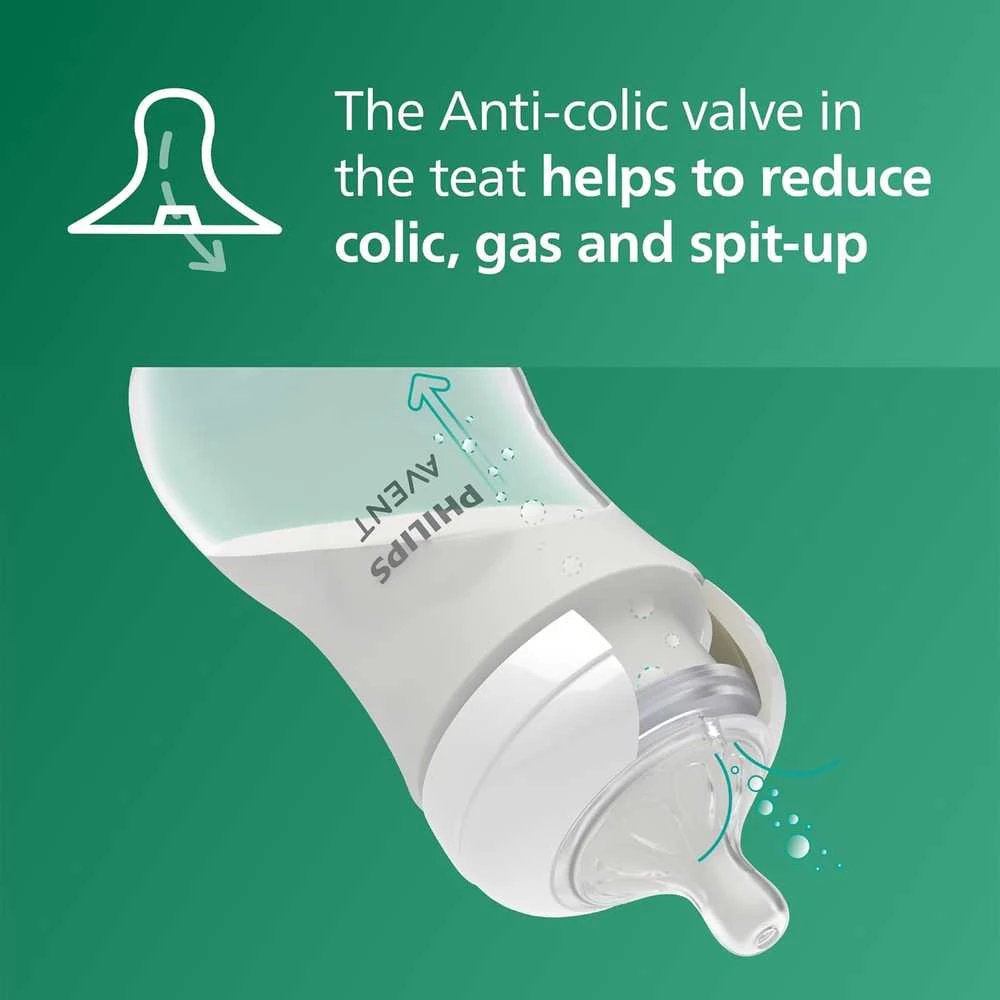 PHILIPS AVENT STIKLINIS BUTELIUKŲ RINKINYS NAUJAGIMIUI NATURAL RESPONSE SCD879/11