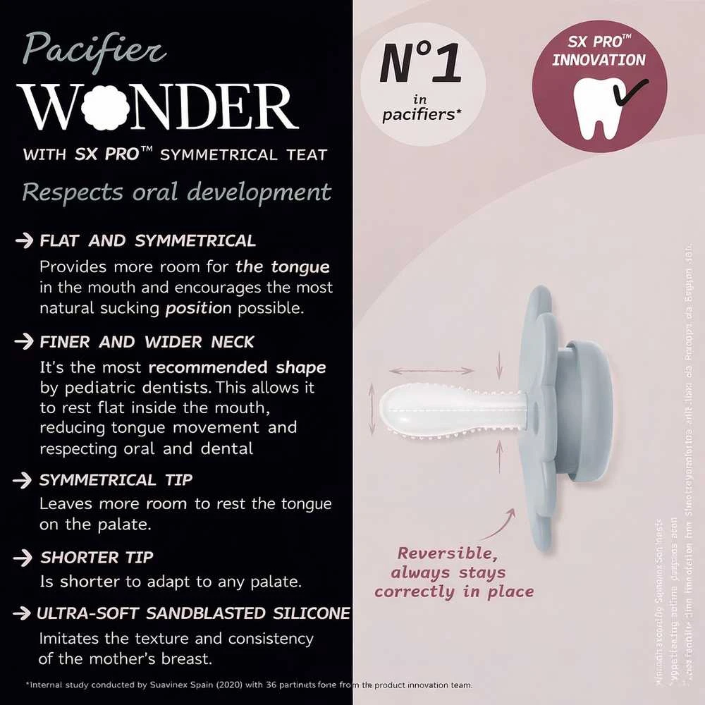 SUAVINEX FIZIOLOGINIS ČIULPTUKAS SX PRO WONDER, 0-6 MĖN., SPRING LAKE/ILLUSION Mėlynas, 2 VNT