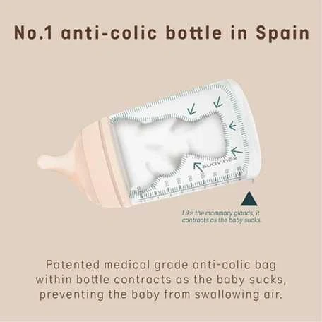 SUAVINEX ZERO ZERO ANTI-COLIC BUTELIUKAS SU VIDUTINĖS SROVĖS ŽINDUKU, 270 ML, NUO +3 MĖN., LIGHT
