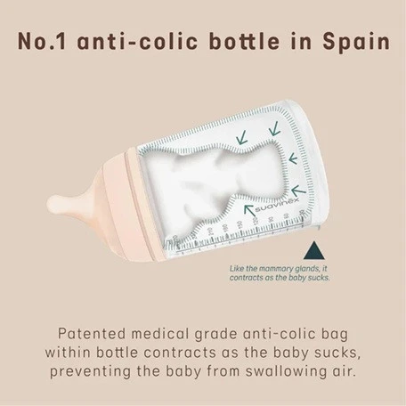 SUAVINEX ZERO ZERO ANTI-COLIC BUTELIUKAS SU LĖTOS SROVĖS ŽINDUKU, 180ML, NUO +0 MĖN., DEEP