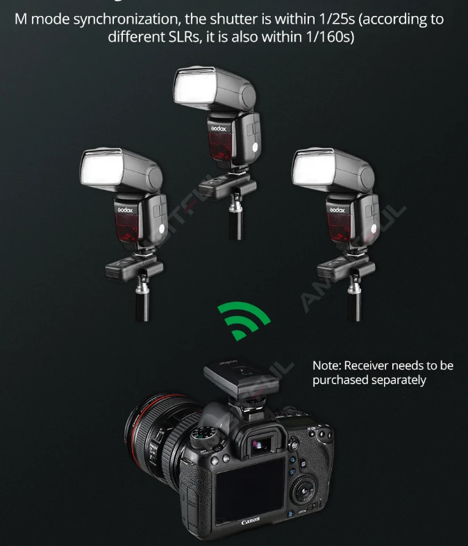 Batmax CT-16 16 kanalų belaidžio radijo blykstės siųstuvas + 2x imtuvo rinkinys