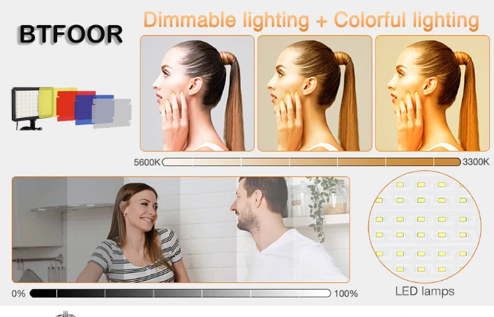 LED lempa su stovu ir RGB filtrais