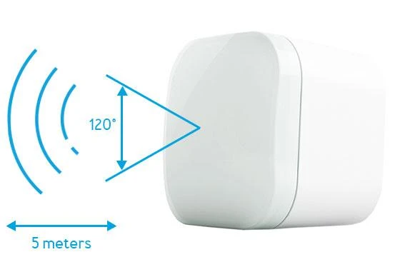 AEOTEC | TriSensor | Z-Wave Plus