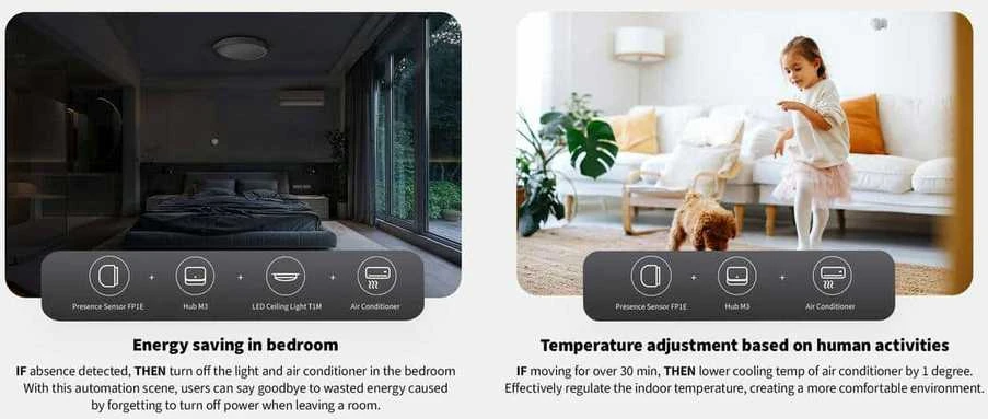 Aqara FP1E Zigbee būvio jutiklis (PS-S03D)