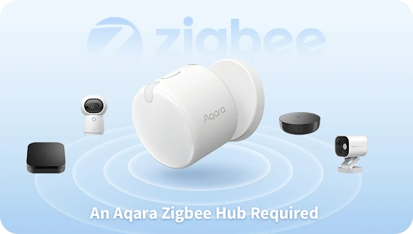 Aqara buvimo jutiklis FP300 | Būsenos jutiklis | Zigbee, Matter