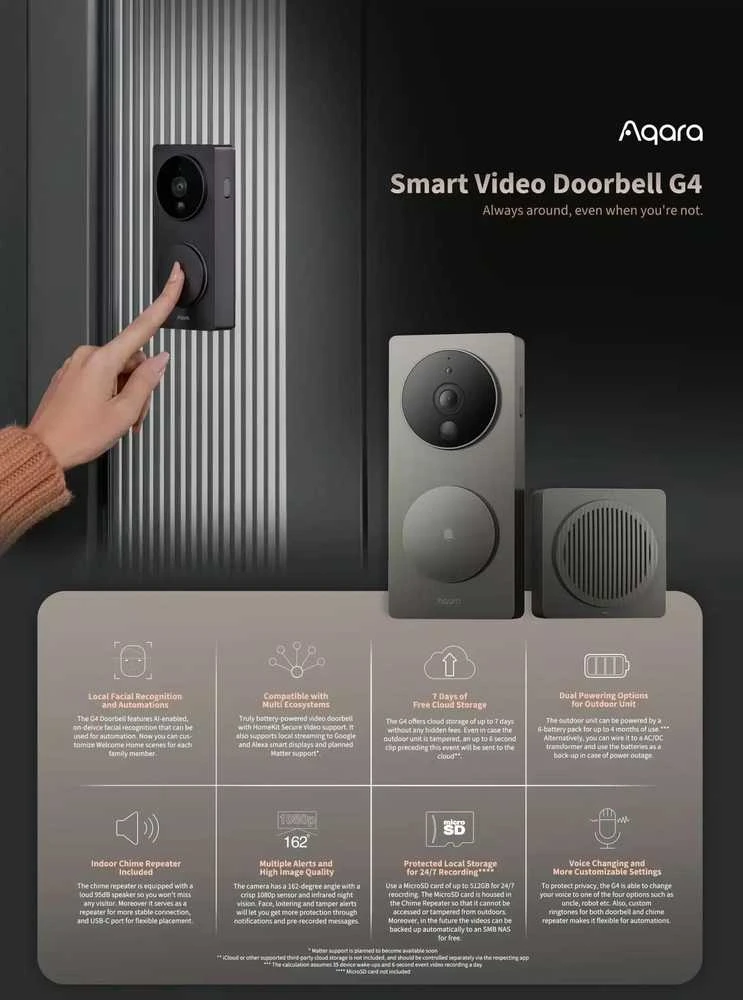 AQARA Doorbell G4 išmanusis durų skambutis (SVD-C03)