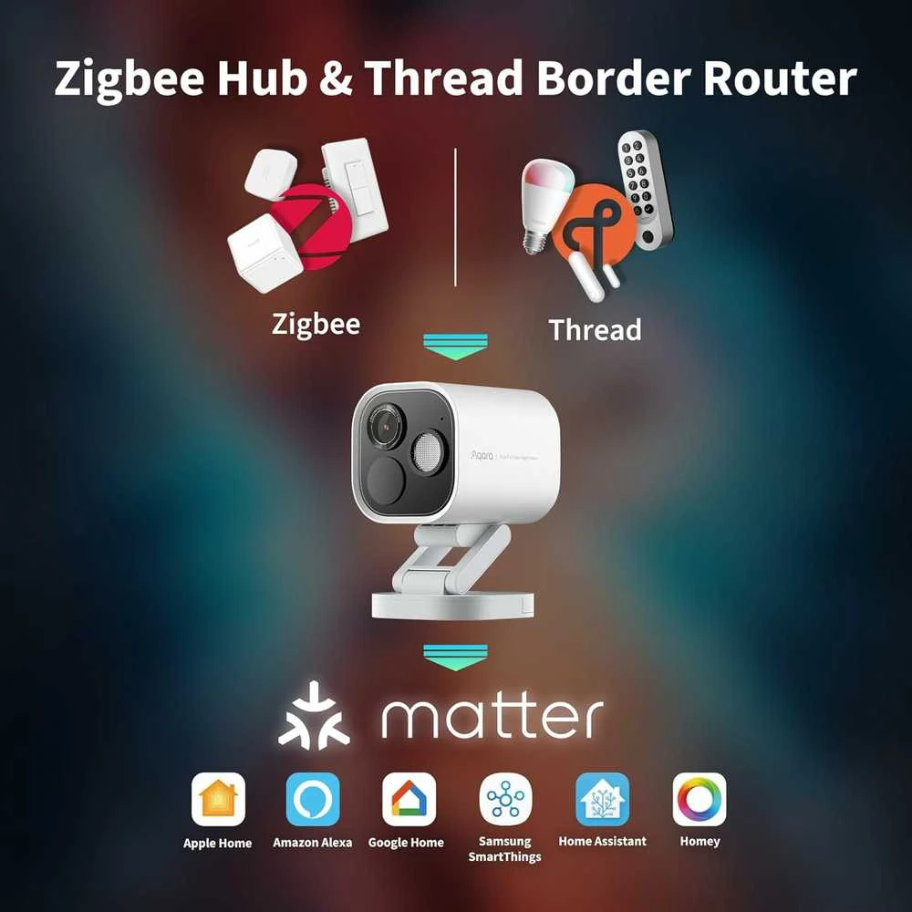 Aqara G5 Pro Wi-Fi IP65 – Išmani Kamera ir Centralė Viename, balta