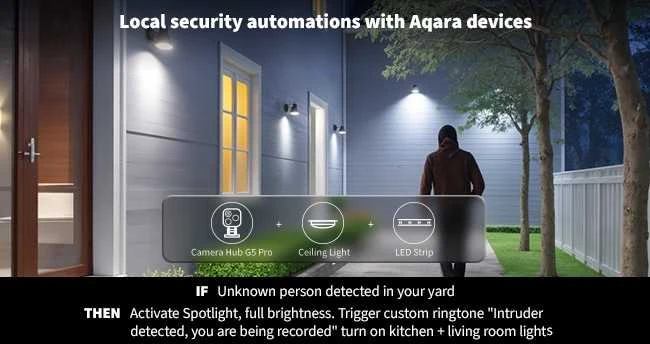 Aqara G5 Pro Wi-Fi IP65 – Išmani Kamera ir Centralė Viename, balta