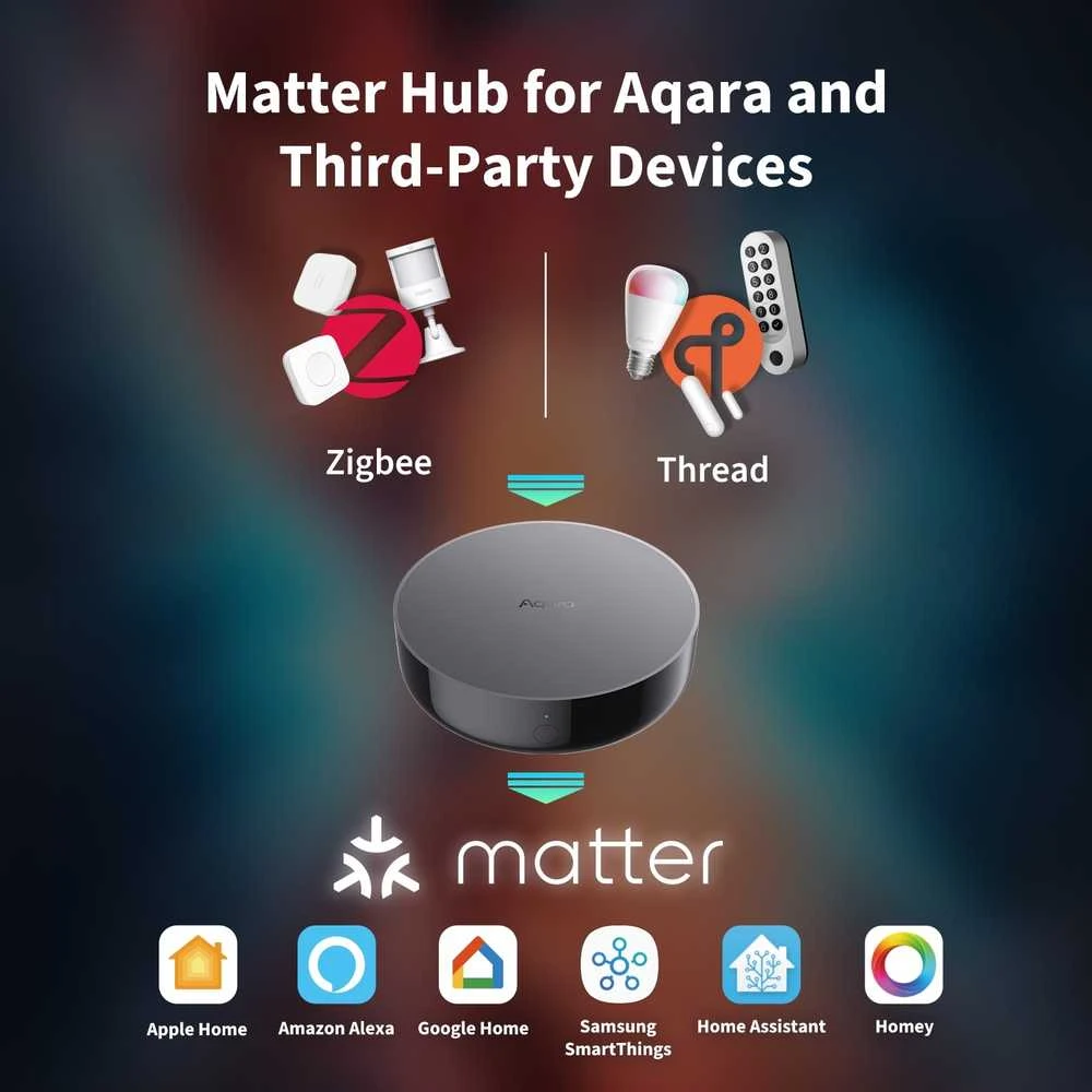 Aqara Hub M200 išmanioji centralė (HM-G03D)