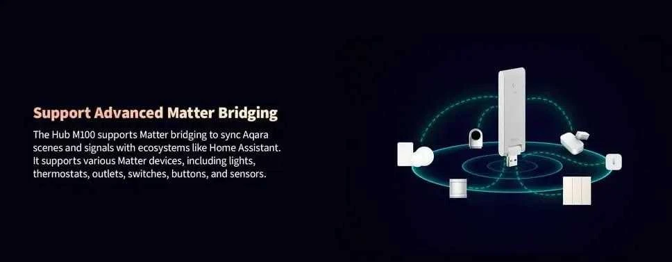 Aqara Hub M100 (neprisijungęs) | Išmaniųjų namų centrinis blokas | „Zigbee“, „Homekit“, ES