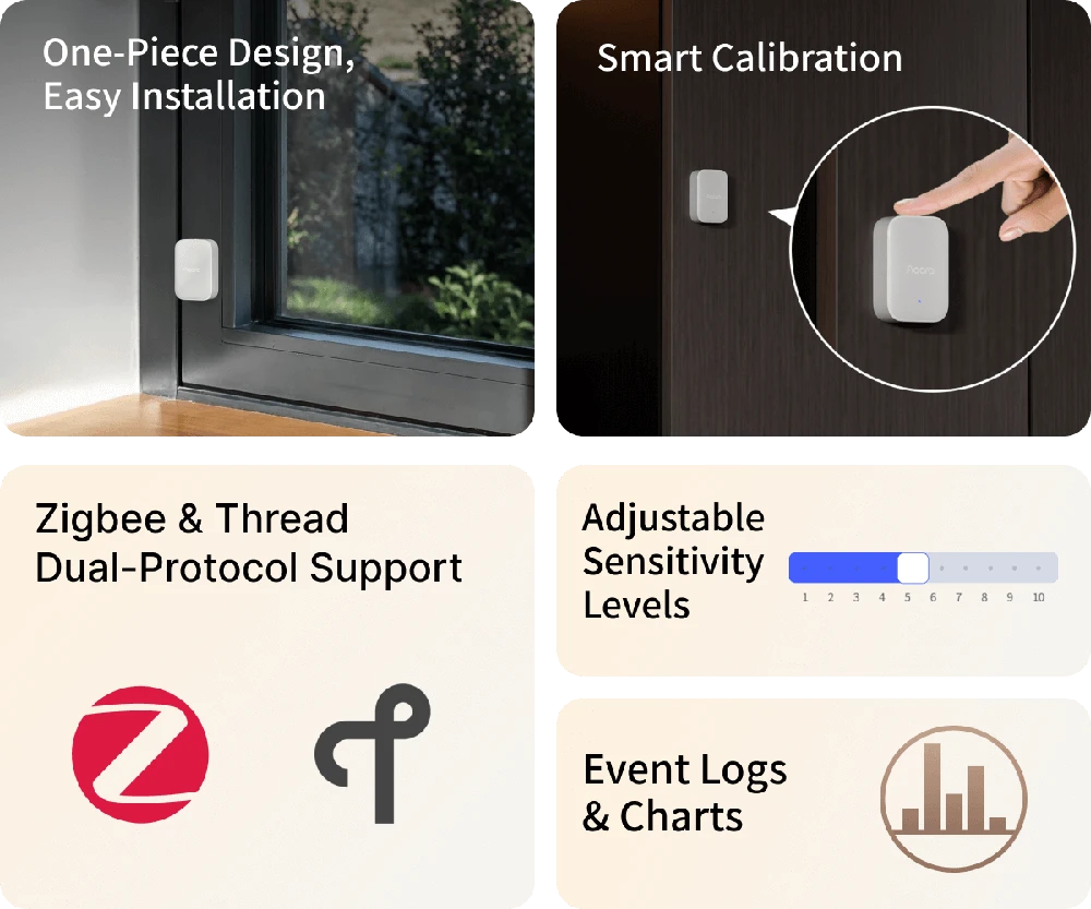 Aqara P100 Kit Multi-state daugiapakopis Zigbee, Thred sensorius, pilkas