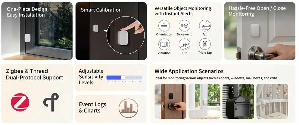 Aqara P100 Kit Multi-state daugiapakopis Zigbee, Thred sensorius, pilkas