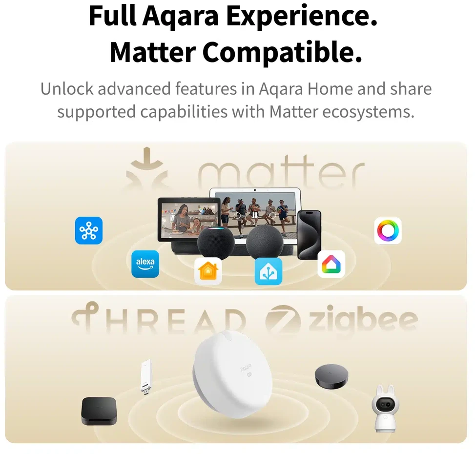 Aqara Presence Sensor FP400 | Czujnik obecności | Zigbee, Matter
