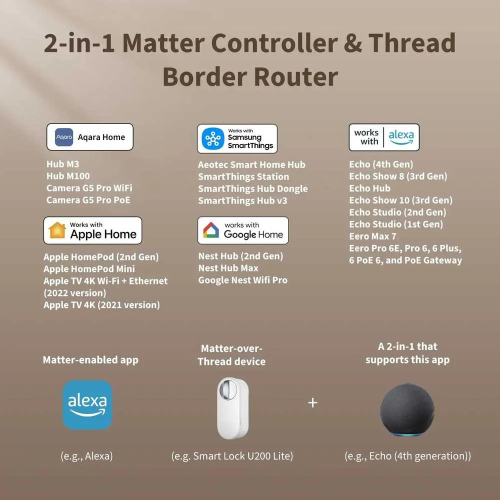Aqara U200 lite išmanioji durų spyna Matter, Apple Home balta (EL-D03D)