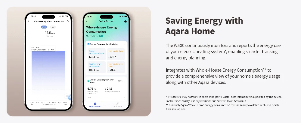 Aqara W500 Grindinio šildymo termostatas, suderinamas su Zigbee / Thread, Matter
