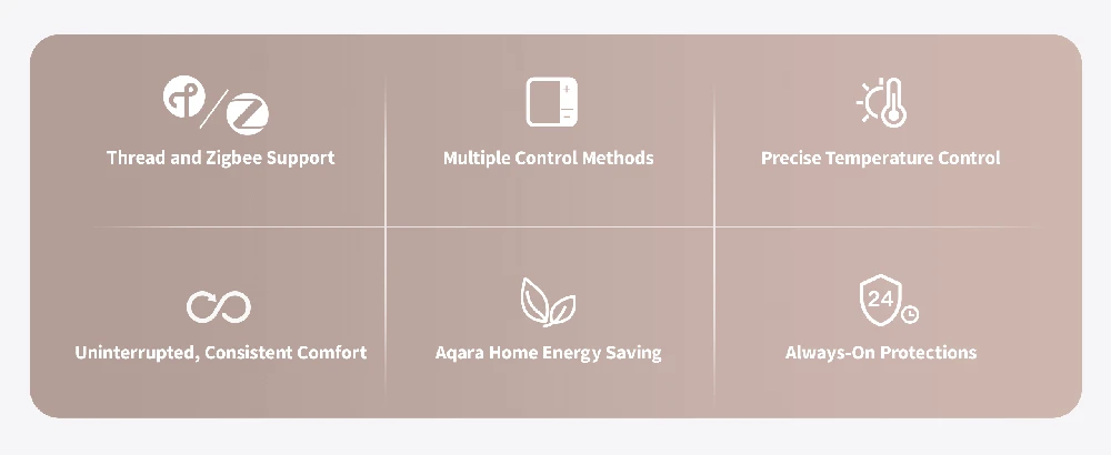 Aqara W500 Grindinio šildymo termostatas, suderinamas su Zigbee / Thread, Matter