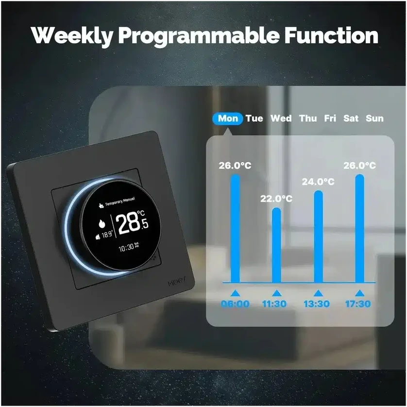 Išmanusis termostatas su WiFi Avatto WT20R-EH-16A-W-Wifi